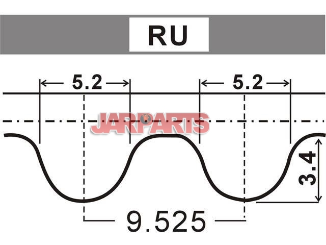 113RU21 时规带